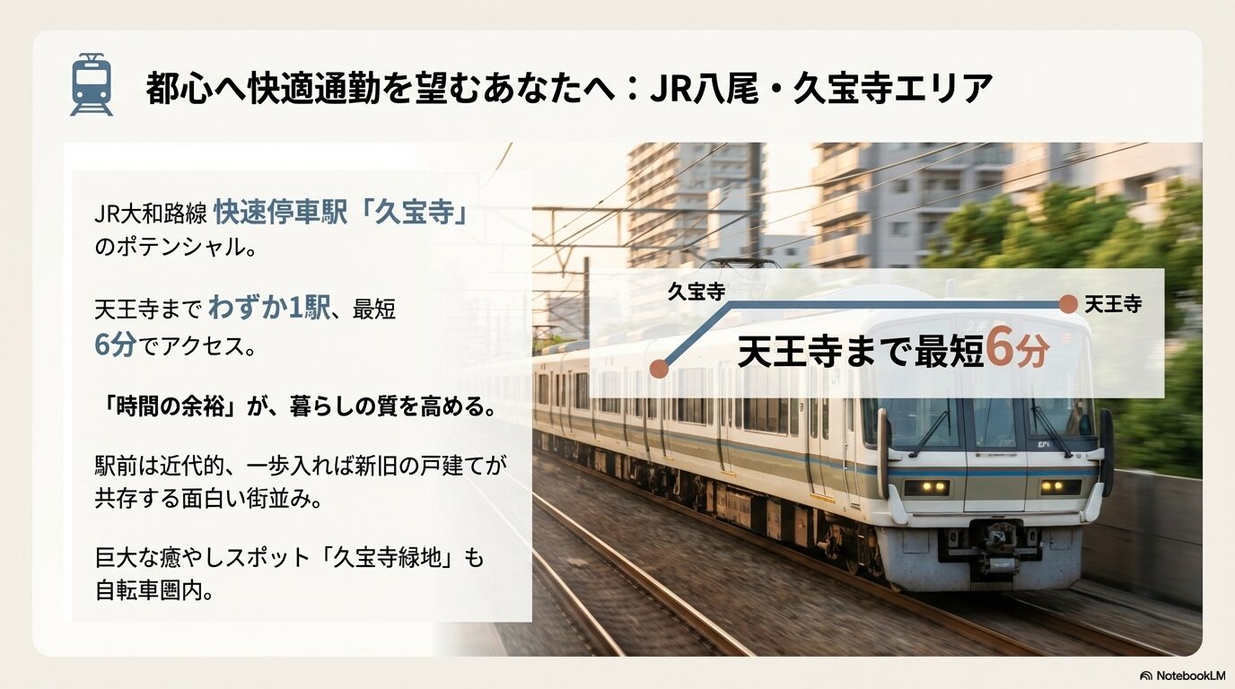 JR大和路線快速停車駅の久宝寺駅から天王寺駅まで1駅6分でアクセスできることを示す図解