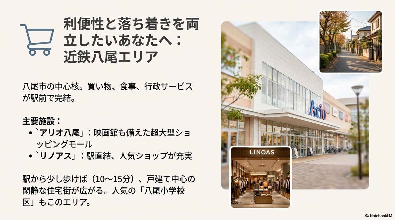 アリオ八尾やリノアスなど、近鉄八尾駅前の商業施設と閑静な住宅街のイメージ